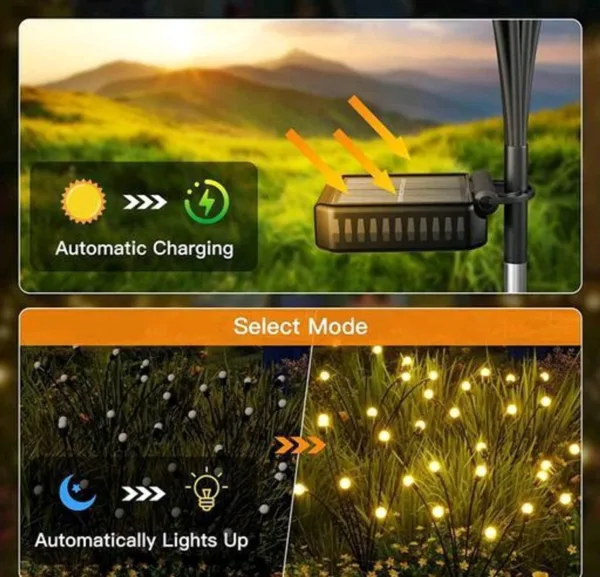 Firefly Solar Waterproof LED Lights - Image 3